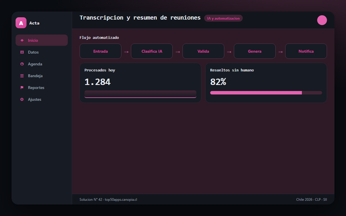 Vista previa de Transcripcion y resumen de reuniones