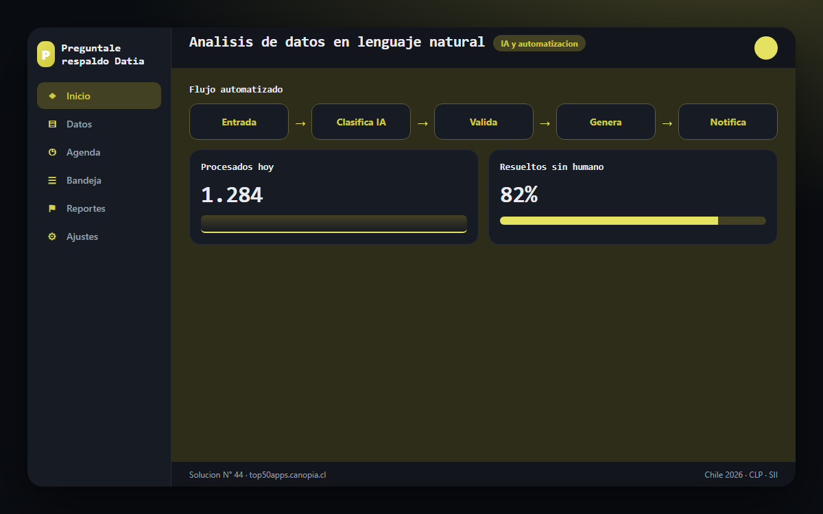 Vista previa de Analisis de datos en lenguaje natural